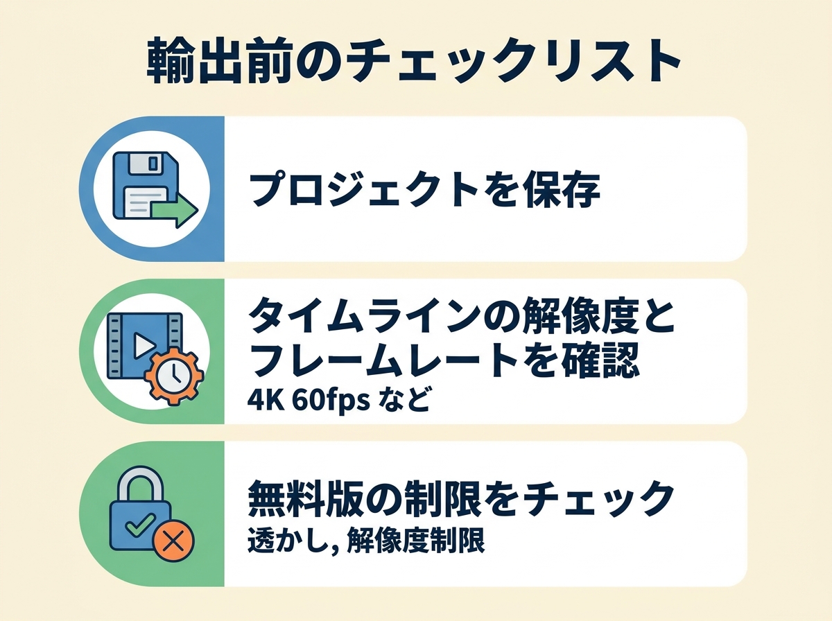 Checklist illustration for pre-export setup showing save project, verify timeline resolution and frame rate, check free version limits